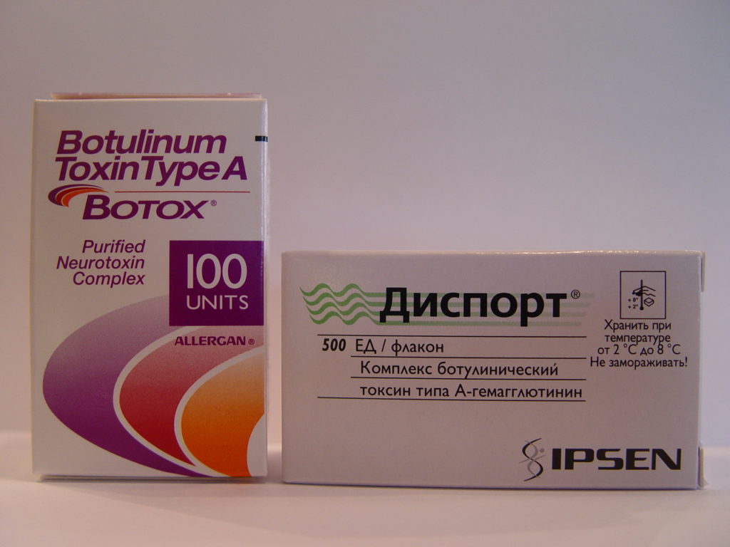 Препараты, содержащие ботулотоксин